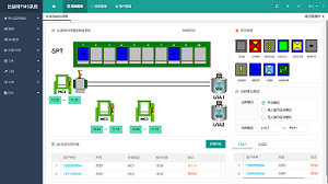 FMS柔性生产系统